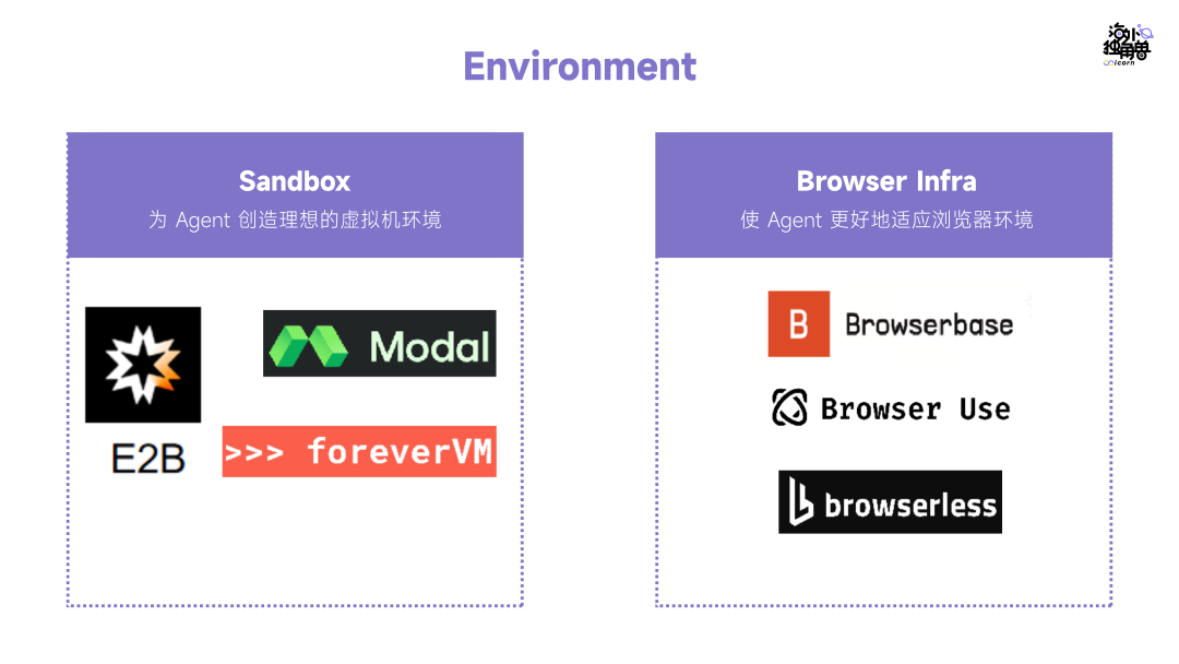 Agent Infra 图谱：哪些组件值得为 Agent 重做一遍？ 配图 3