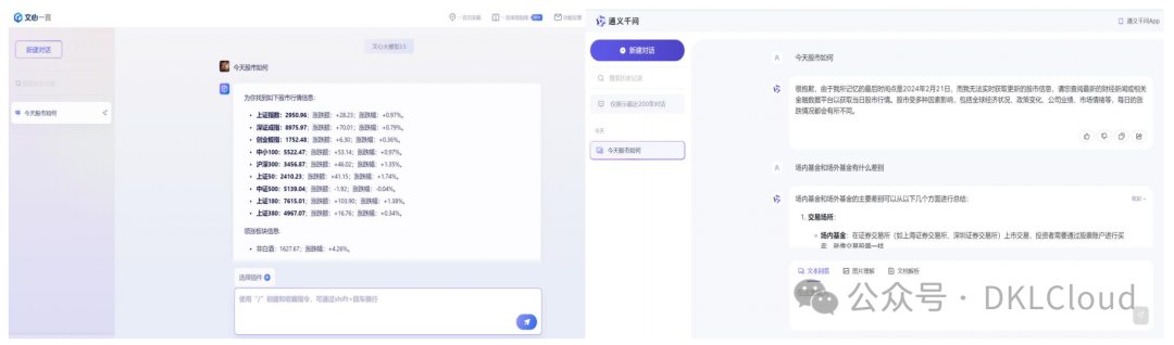 AI 大模型在金融行业应用深度分析 2024 配图 5