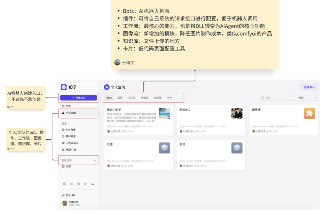 coze平台保姆级教程，手把手教你创建属于你的AI Agent 配图 17