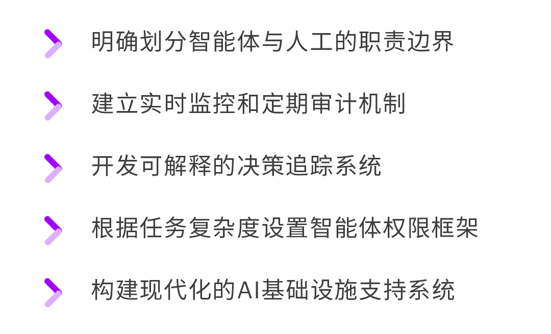 埃森哲首席AI官谈智能体 配图 3