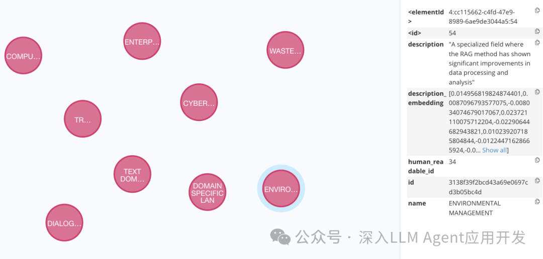 GraphRAG失效？快用Prompt Tune适配文档的领域和语言 配图 6
