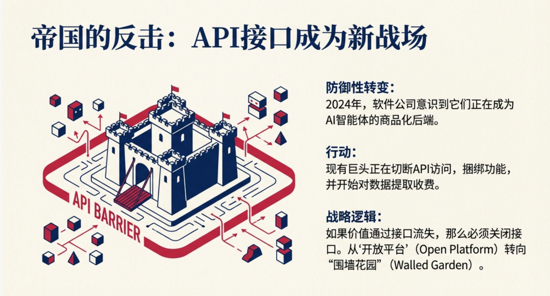 软件没有死，但“通用软件”已死 配图 5