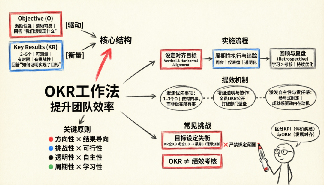 Qwen-Image-2.0: 字字清晰，张张细腻 配图 15