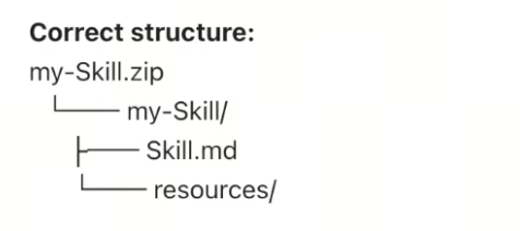 Claude 新王牌 “Skills” 深度解析：让你的 AI 秒变行业专家，告别重复劳动 配图 2