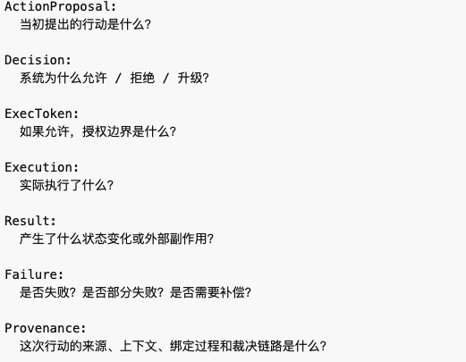 从 Palantir AIP 看：企业级 AI Agent 的行动治理链路 配图 107