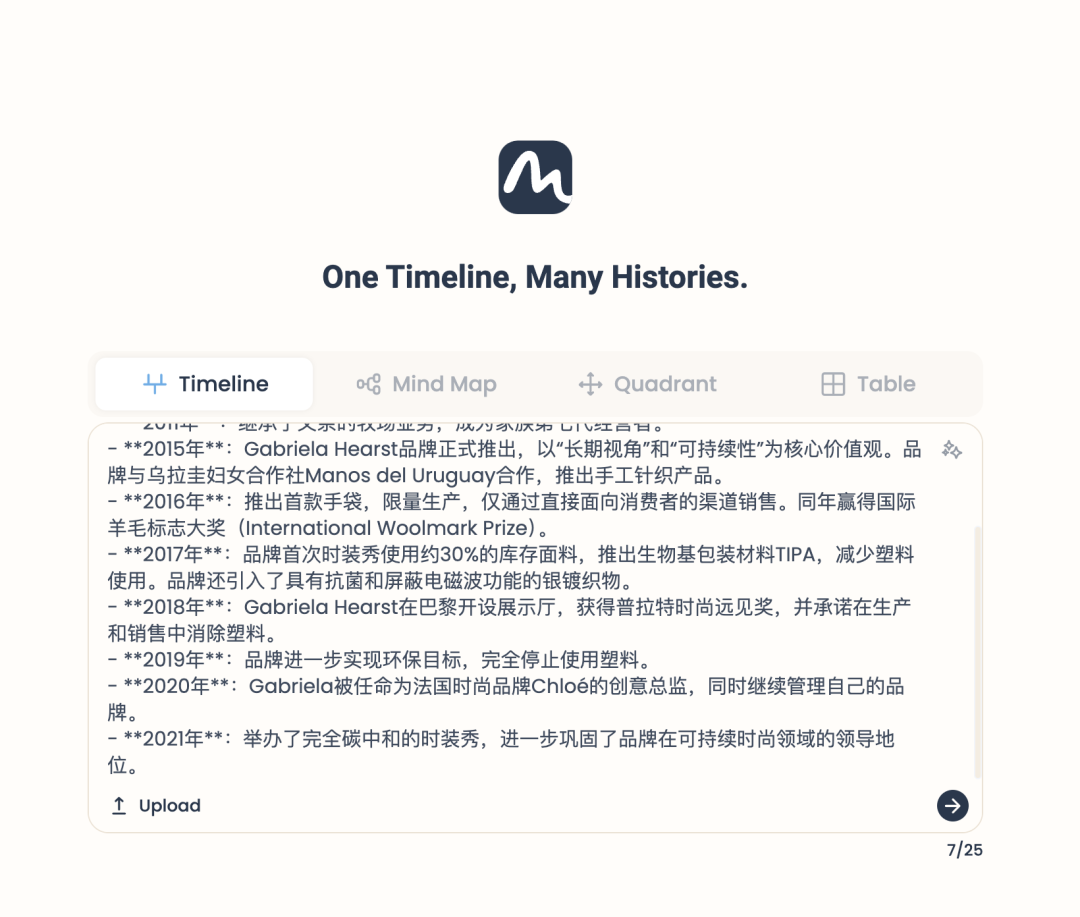 3 种AI时间线产品, 我的时间线工作流 ChatGPT+MyLensAI 配图 5