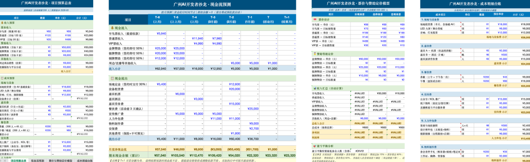 MiniMax 推出了 Mavis，活脱脱的 Agent「三省六部」 配图 15