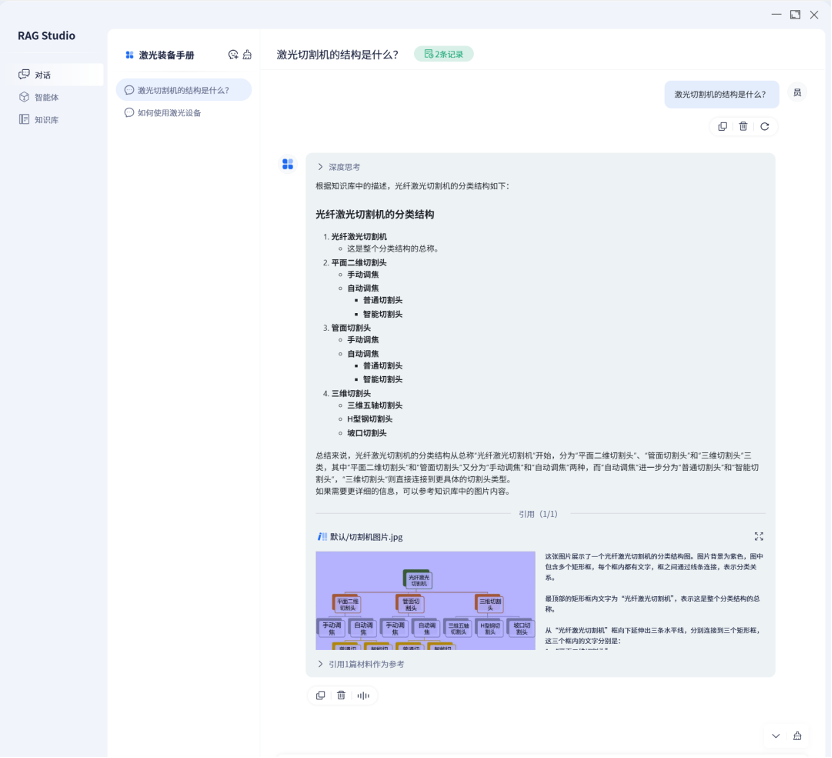 模型知识库在工业场景中的实战经验分享：从“纸上谈兵”到“现场可用” 配图 2
