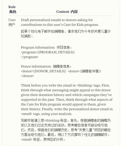 教你更会用大模型之prompt engineer 配图 2