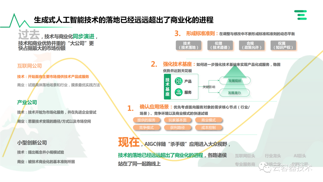 独角兽企业AIGC商业落地应用案例 配图 5