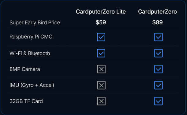 CardputerZero：可以装在口袋里的树莓派 Linux 电脑！ 配图 15