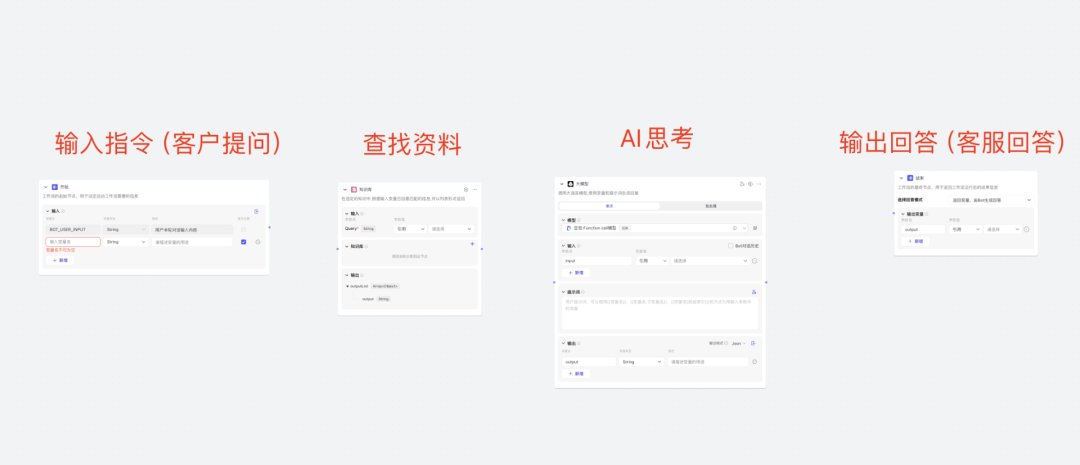 降本增效！从0到1，手把手带你搭建企业级知识库，回答问题效率提升10倍！ 配图 9