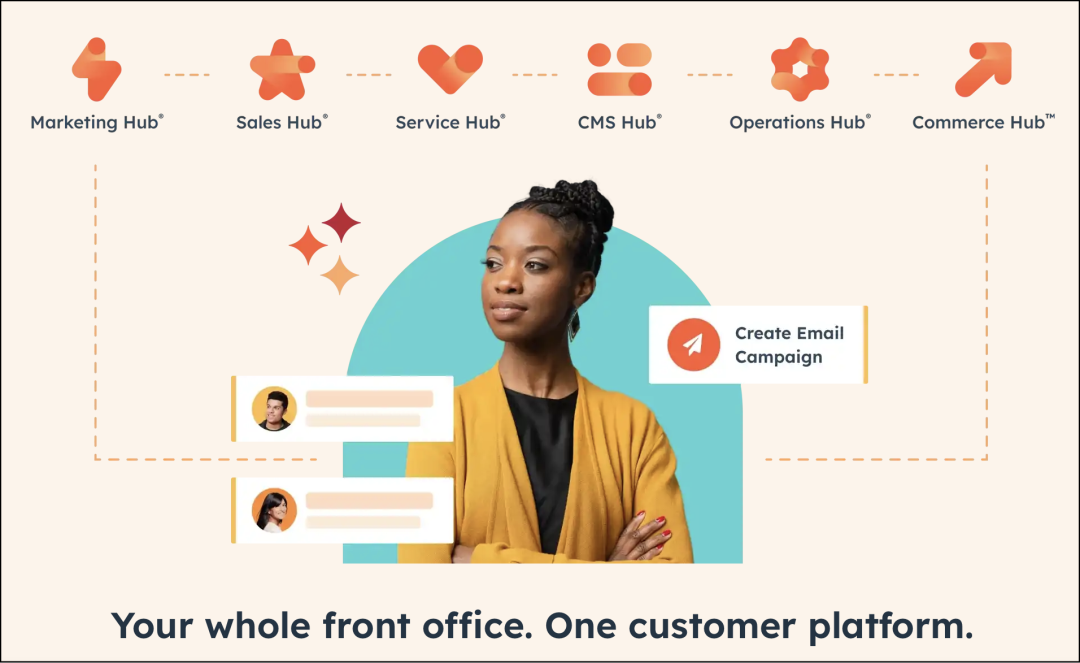 HubSpot：六大产品构建AIGC营销自动化 配图 3