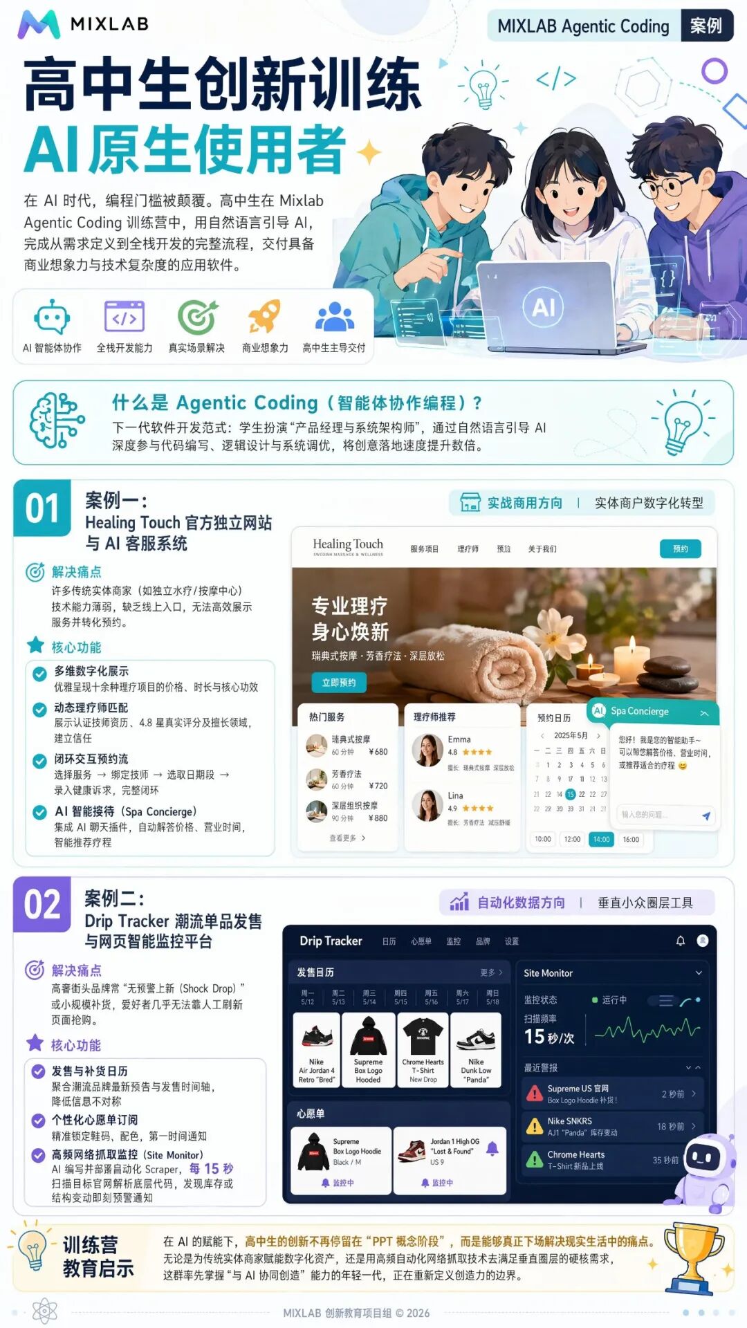 26位AI原生毕业生用 AI 在做什么？OpenAI ChatGPT Futures#2026 配图 29