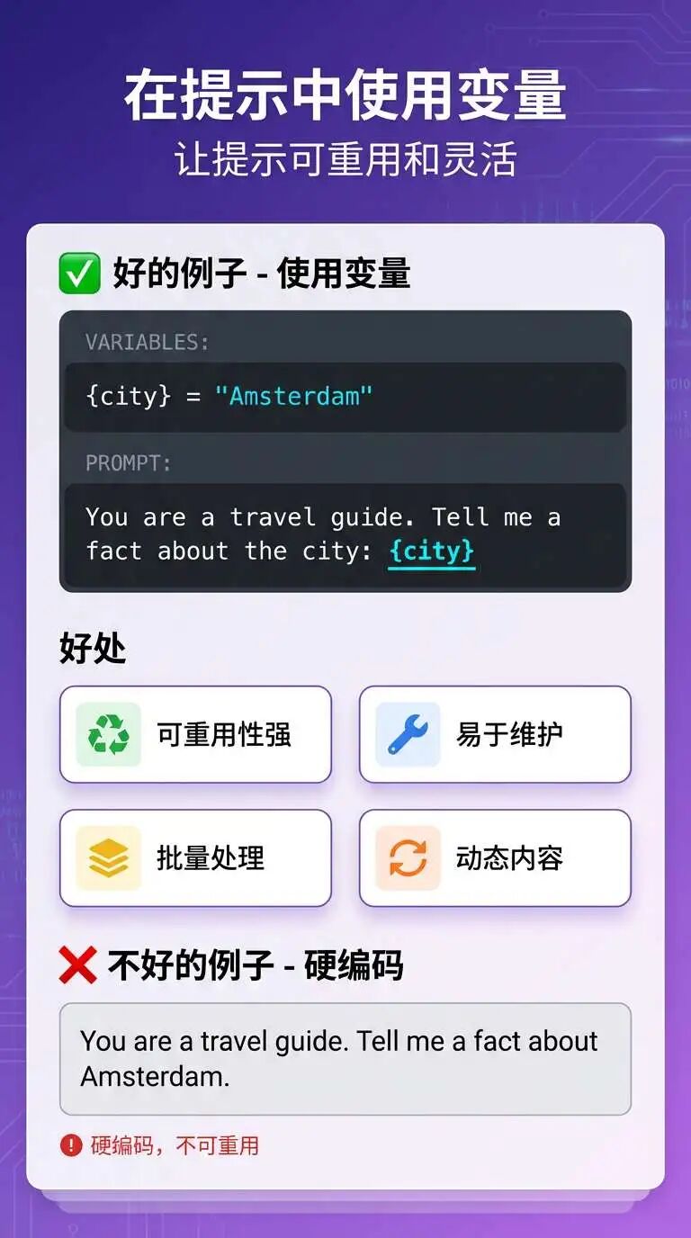 解锁Gemini 3 Pro潜力：Google官方Prompt Engineering最佳实践 配图 7
