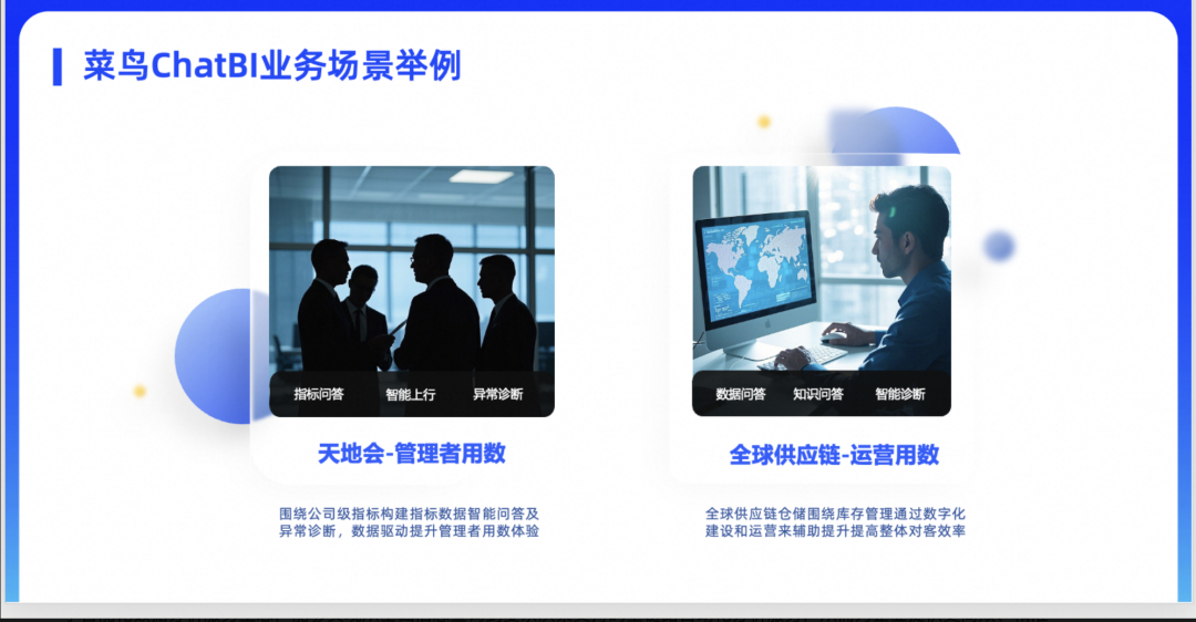 介绍菜鸟集团ChatBI在物流领域实践及招人 配图 4