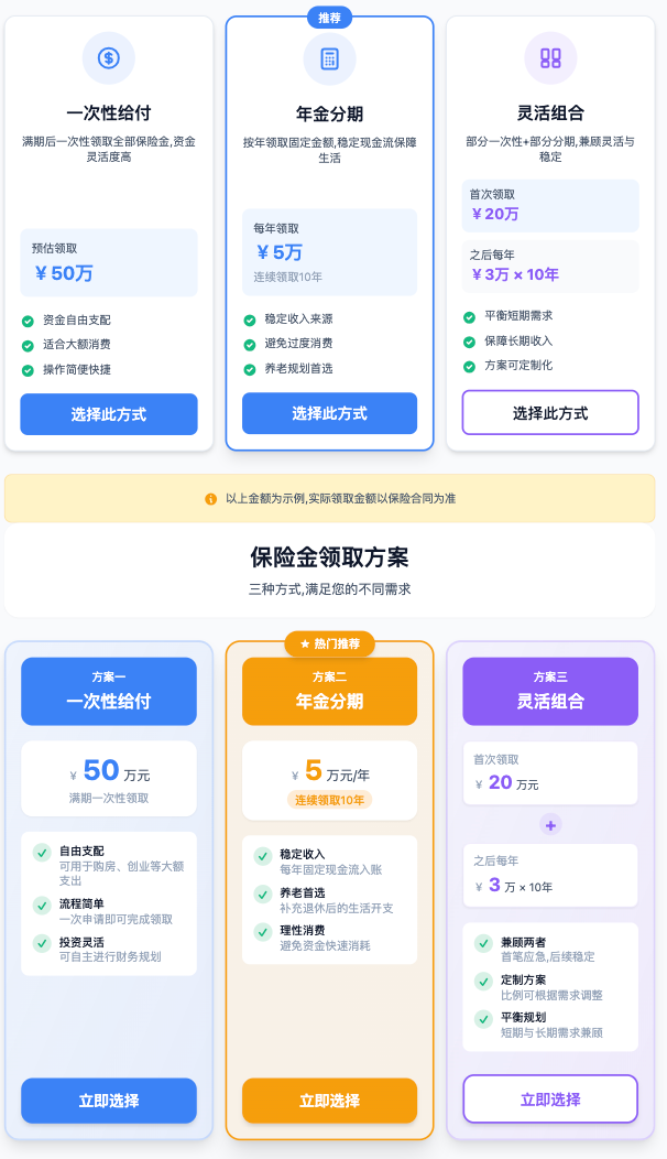 让 AI Agent 实时生成个性化交互式可视化体验 配图 7