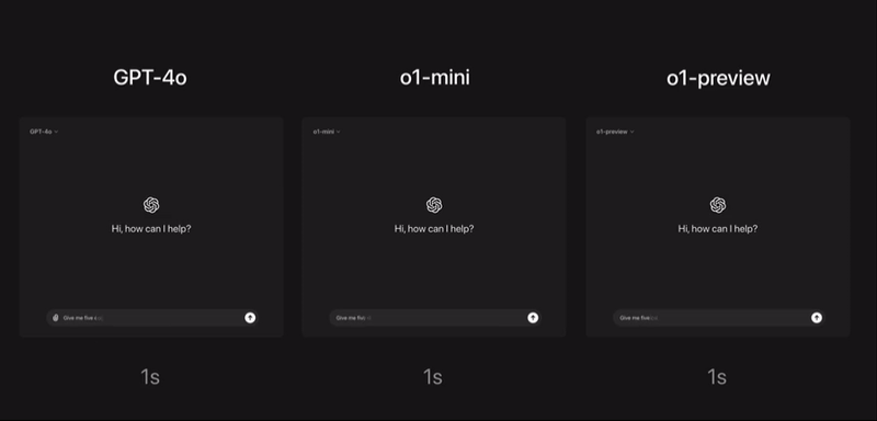 Scaling Test-Time Compute：向量模型上的思维链