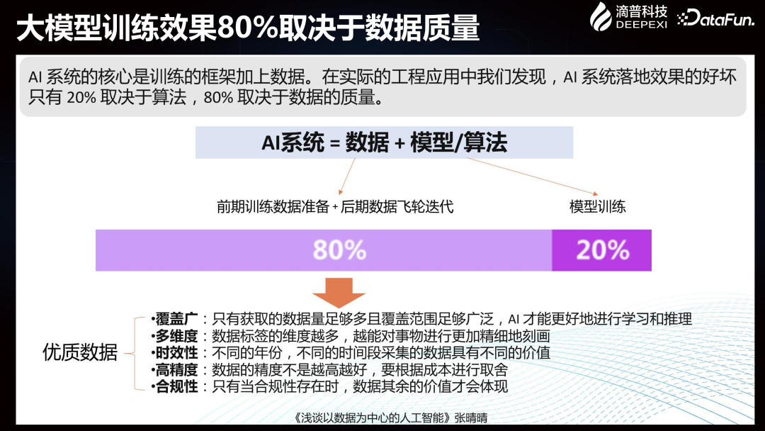 Deepexi滴普企业大模型在智能制造行业的落地实践 配图 5