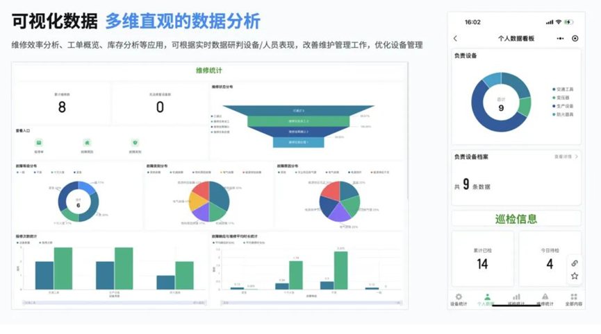 没有技术背景？靠AI对话，10分钟搞定企业级系统！ 配图 16