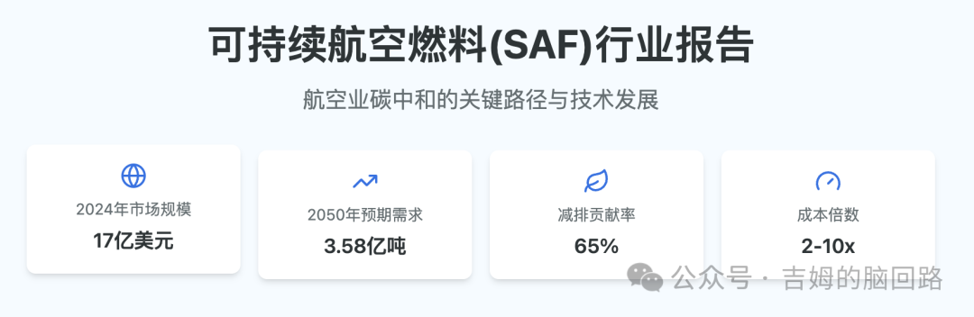 通用Agent使用体验与组织发展趋势 配图 3