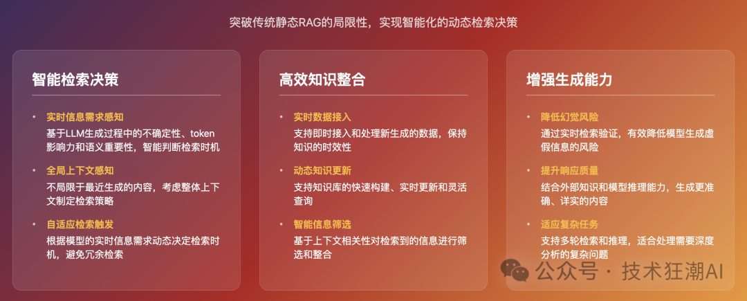 Dynamic RAG实战：解决知识增强中的动态更新挑战 配图 6