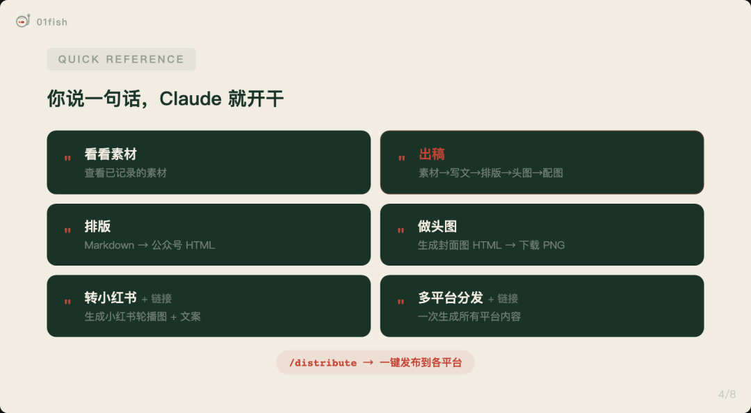 装上这个 Skill，让你的 Claude Code 变成内容生产线，一键搞定出稿、出图、排版、推送…… 配图 5