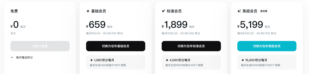 震惊！即梦推出 CLI，Agent 一行命令生成 Seedance 2.0 视频，AI 视频井喷 配图 8