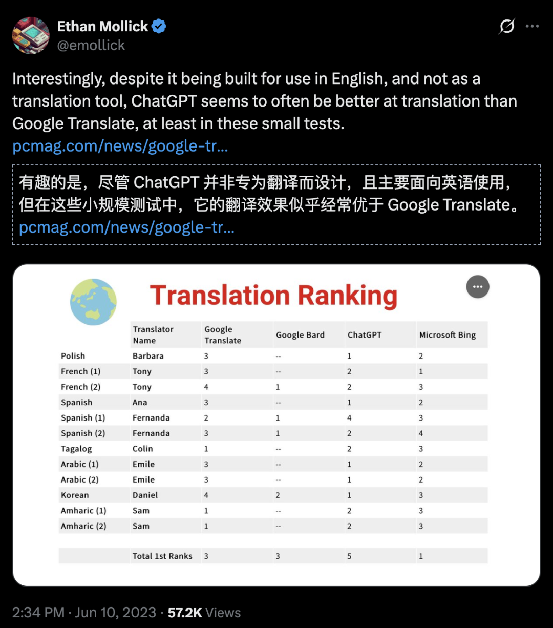 OpenAI偷袭，谷歌掀桌！2026开年第一场AI大战太精彩 配图 12