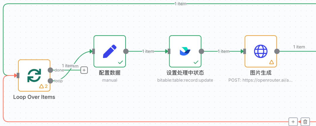 成本砍掉 90%！用n8n、多维表格和Nano Banana，搭全自动AI试衣工作流，上新速度提升 1000%！ 配图 7