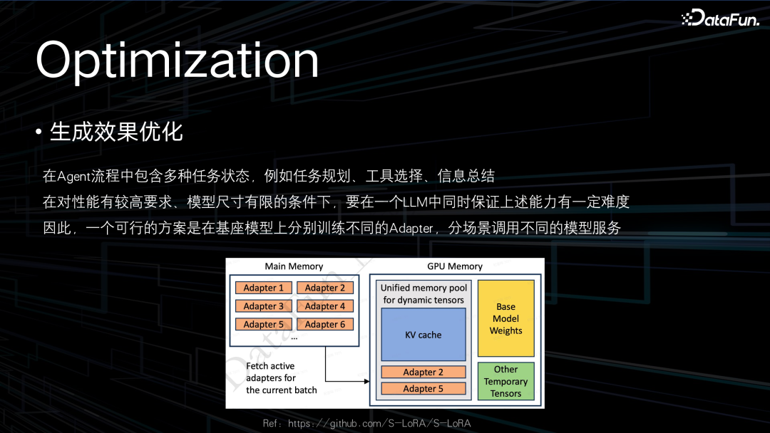 小米公司 Con 2024-Agent 技术在语音助手场景中的应用 配图 17