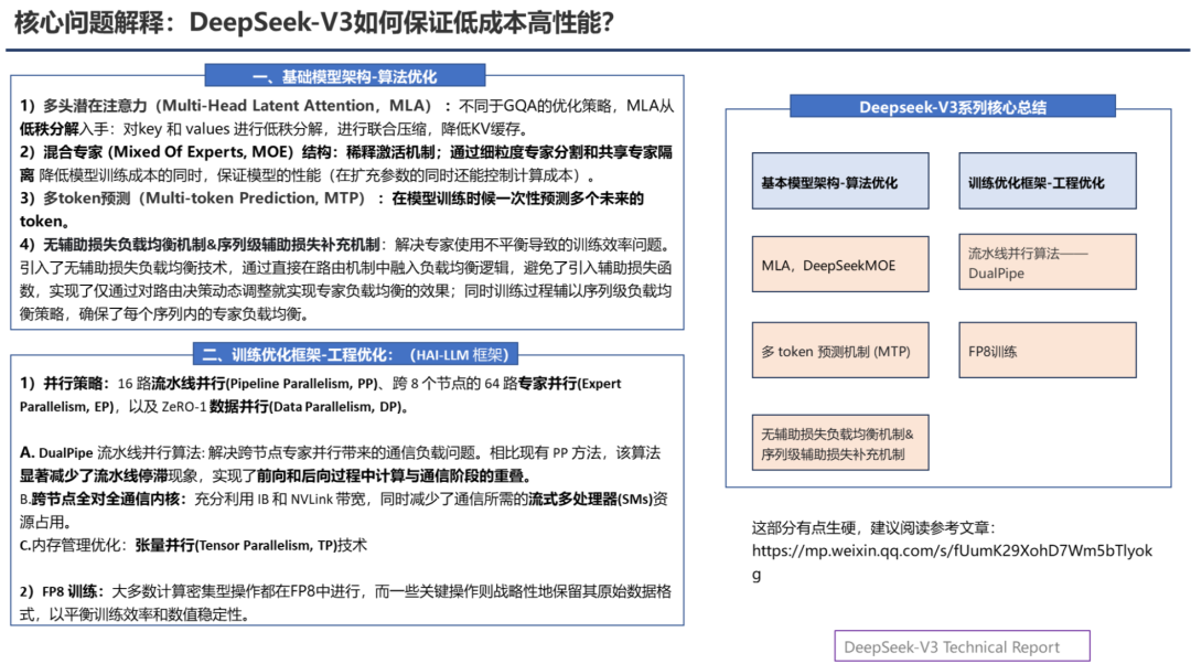 PPT汇总：DeepSeek核心技术前世今生 配图 11