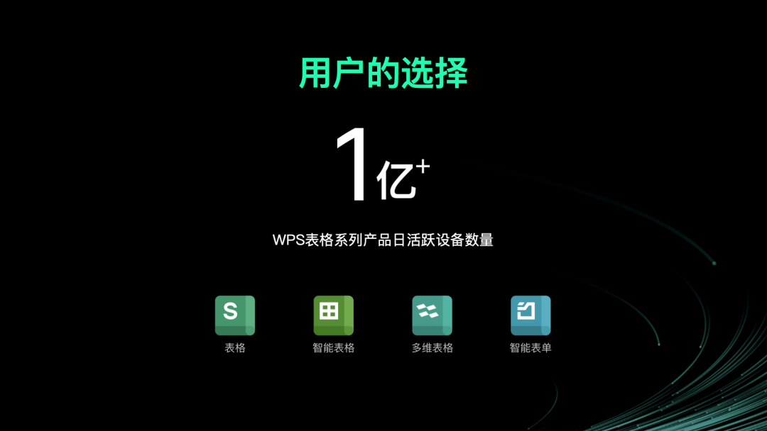 让打工人头疼的 Excel，被 AI 改造后……我居然玩上瘾了 配图 11