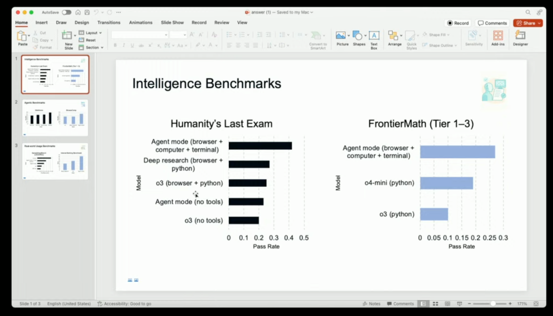 OpenAI AGI来了！ChatGPT Agent 能上手帮你解决 45% 的 excel 表格任务了 配图 11