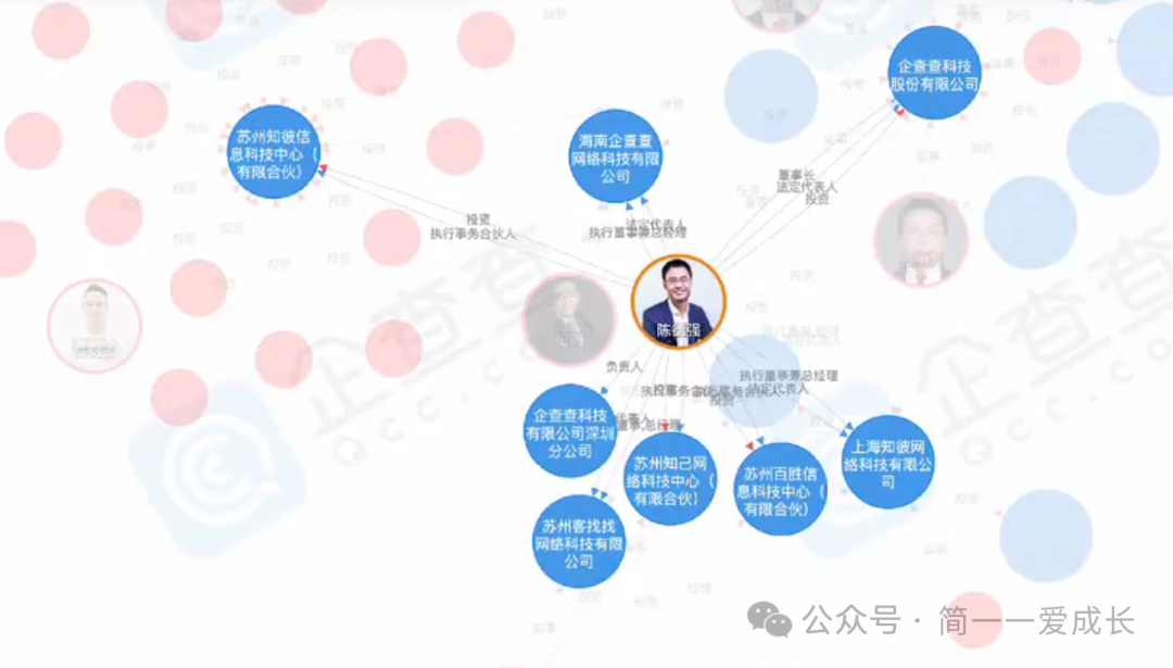 知识图谱定义、应用场景及构建方法 配图 5
