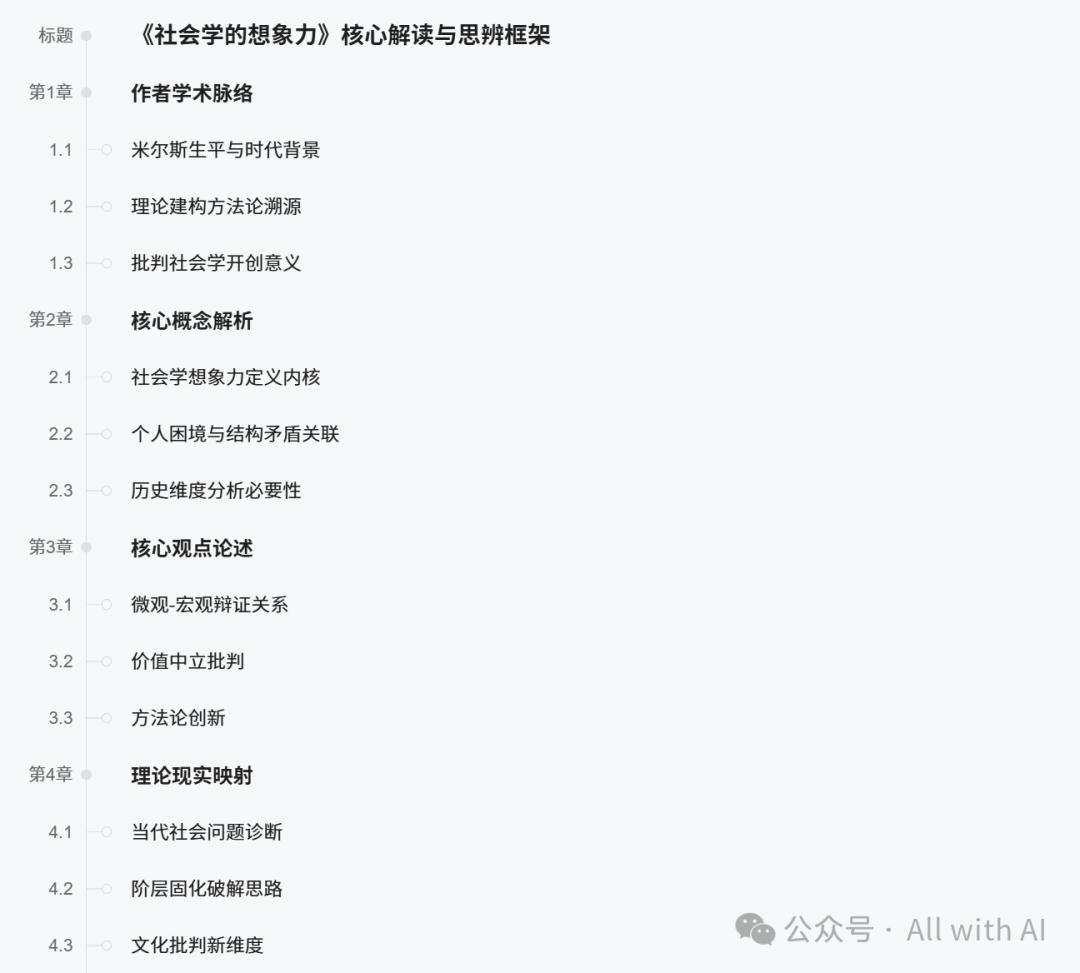 百度文库智能PPT：被低估的“AI PPT杀手”，AI PPT黑马。作为用户，真实体验感（附 - 手把手教学：PPT小白到大神） 配图 10