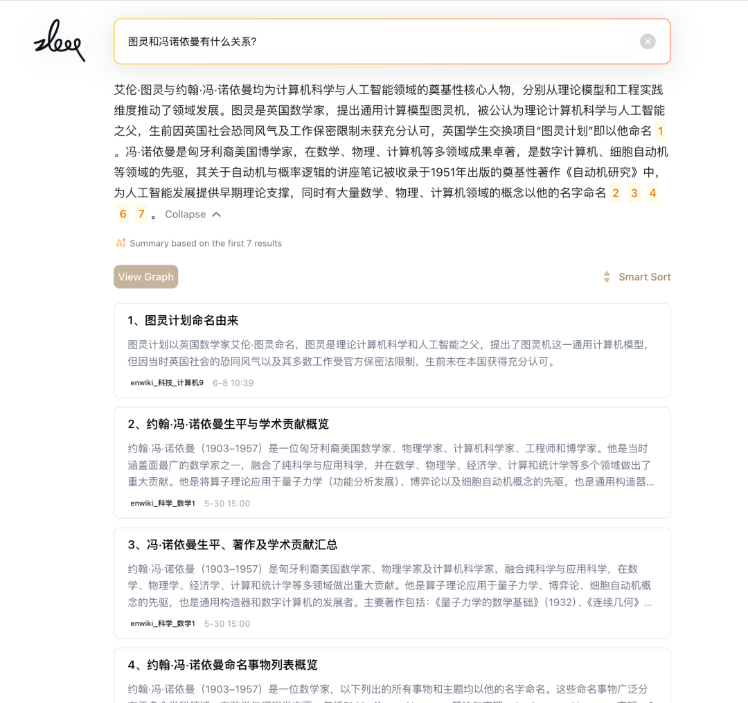 图灵和冯诺依曼有什么关系？