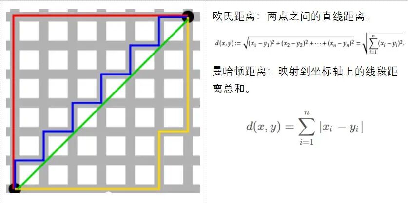 产品经理要知道的模型训练6种方法 配图 3