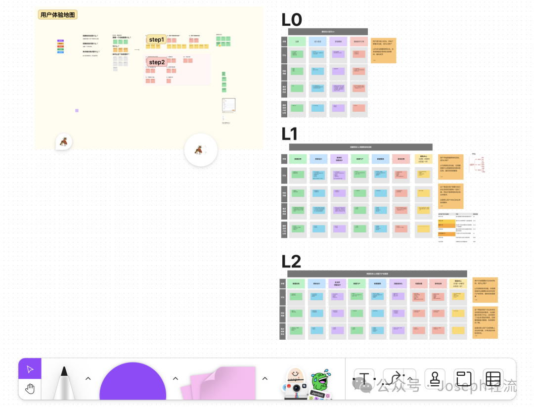 RaaS（Result as a Service）：结果即服务 配图 6