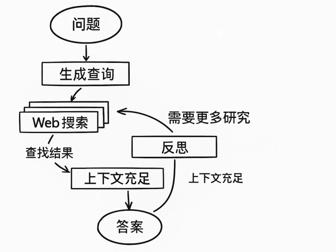 689d72bd-0a37-41a7-98d2-65a8316a1f20.png