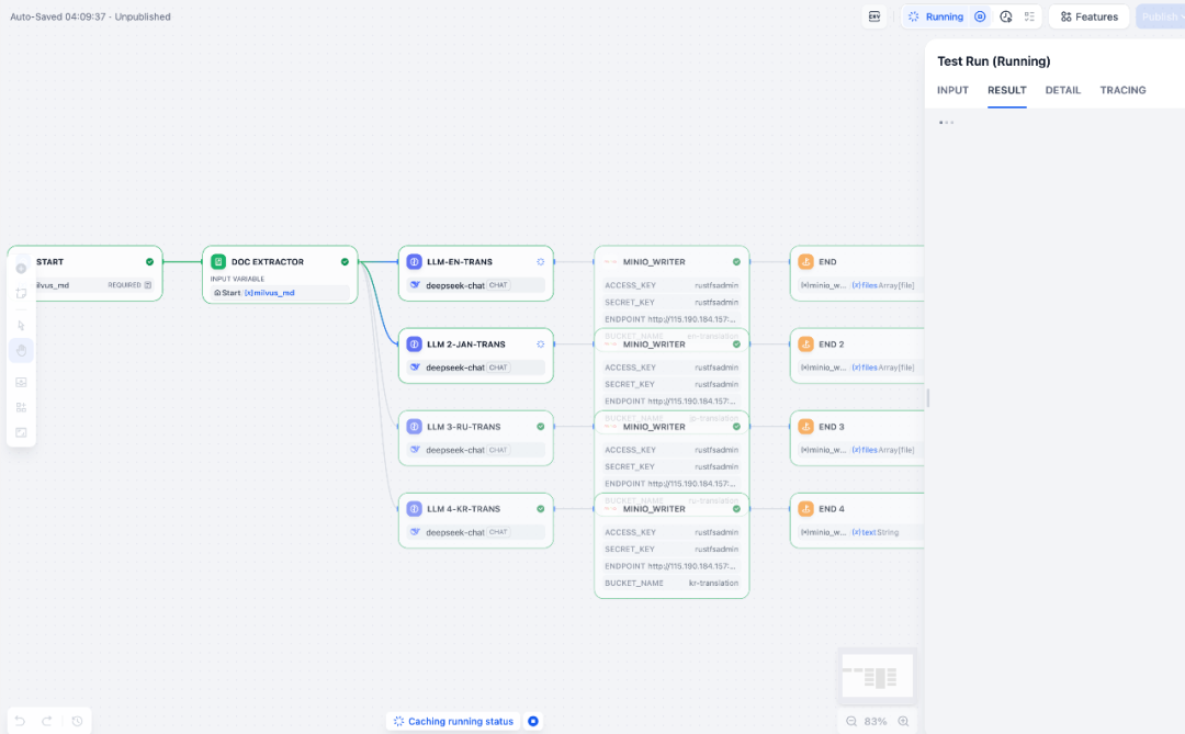 Dify + RustFS + Milvus，构建文档多语言翻译 AI Workflow 配图 16
