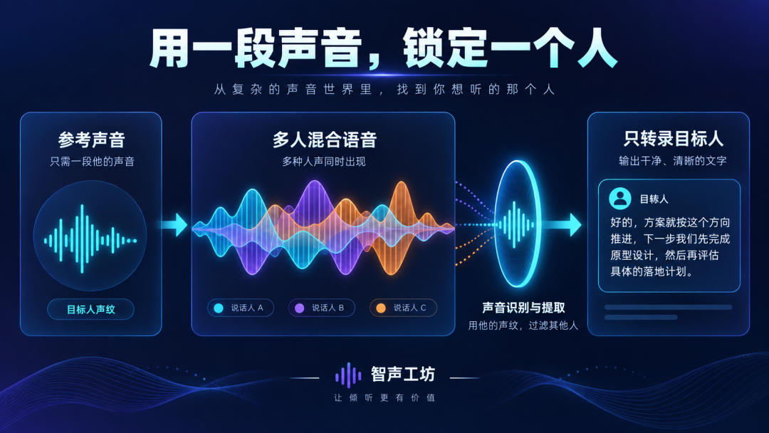 开源模型