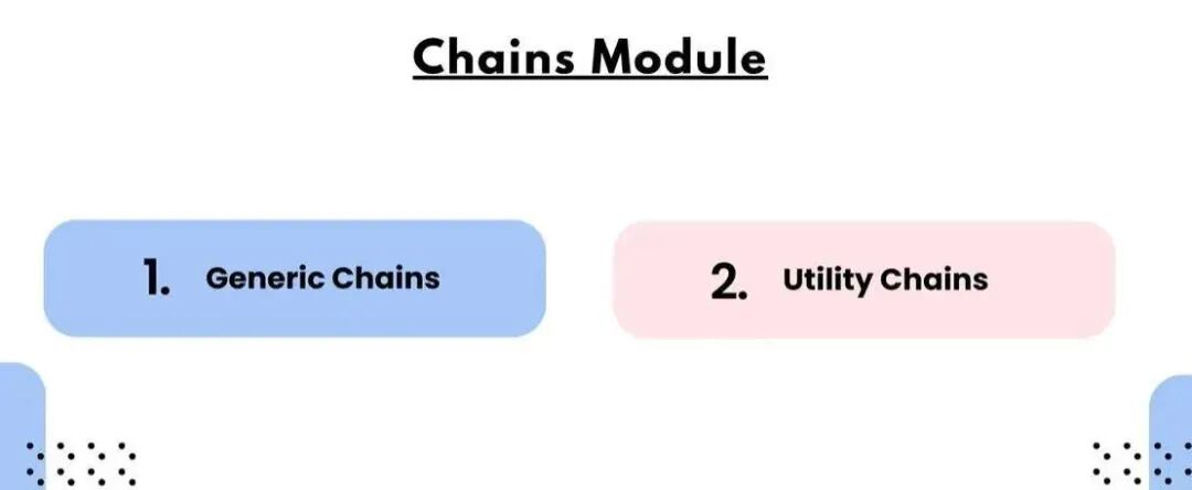 大模型开发 - 一文搞懂 LangChain（五）：Chains 配图 3