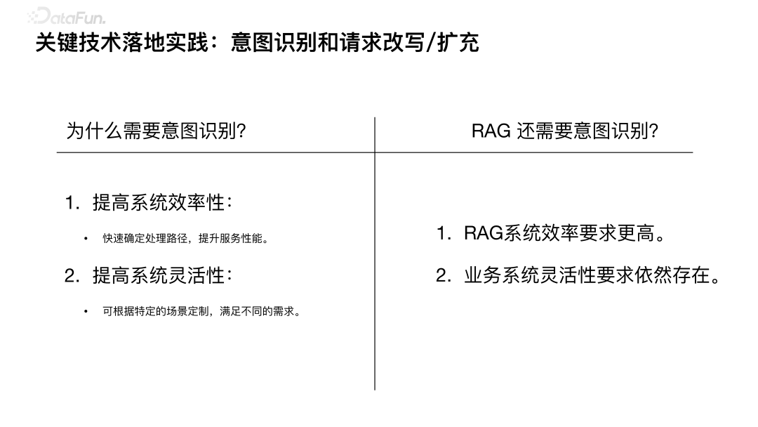 基于 RAG 的 AI 搜索技术实践 配图 4