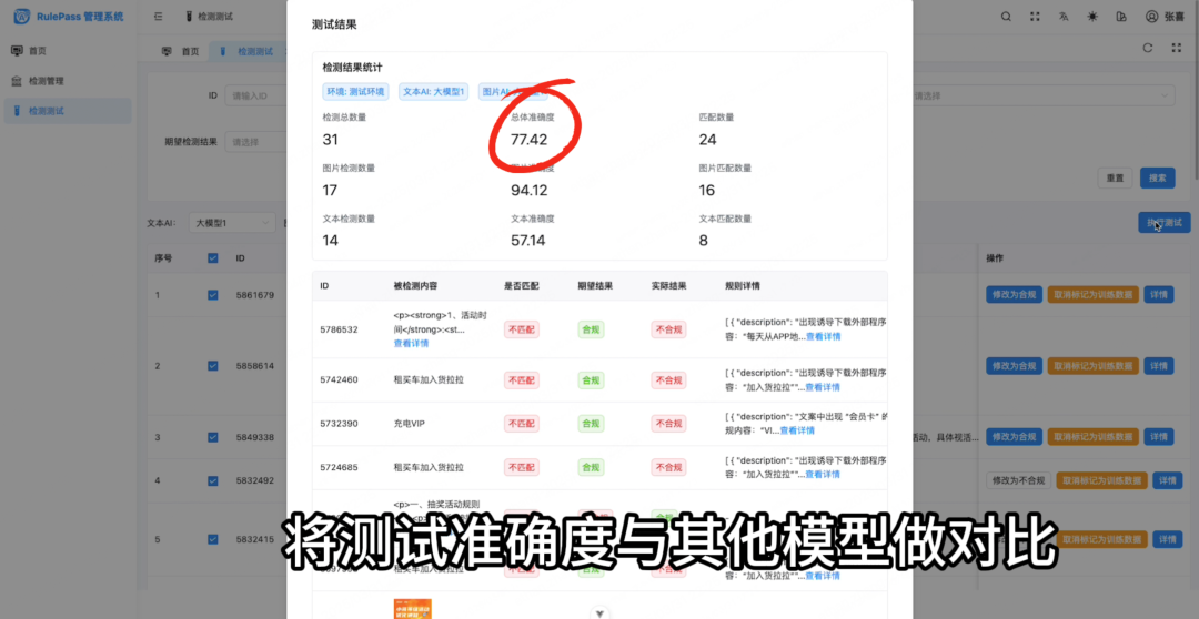 LLM 驱动前端创新：AI 赋能营销合规实践 配图 4