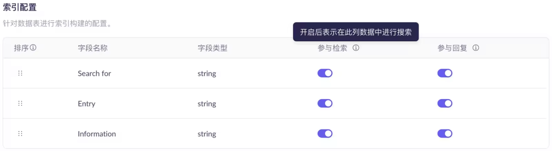 文章“找茬”神器——媒体行业AI智能校对方案 配图 5