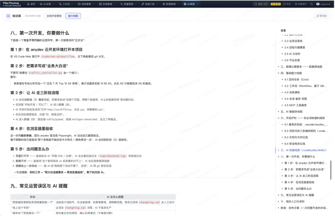 从 Vibe Coding 到 AI 原生研发团队：一套能落地的工程实践 配图 28