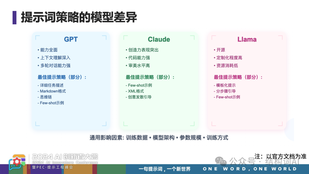 云中江树 | 重塑自然语言编程，Agent 训练的核心探索 配图 14