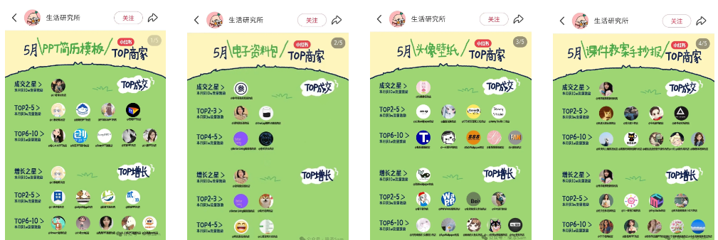 小红书爆单逻辑：AI智能体轻松分析爆款商家账号，打造商业化产品！ 配图 2