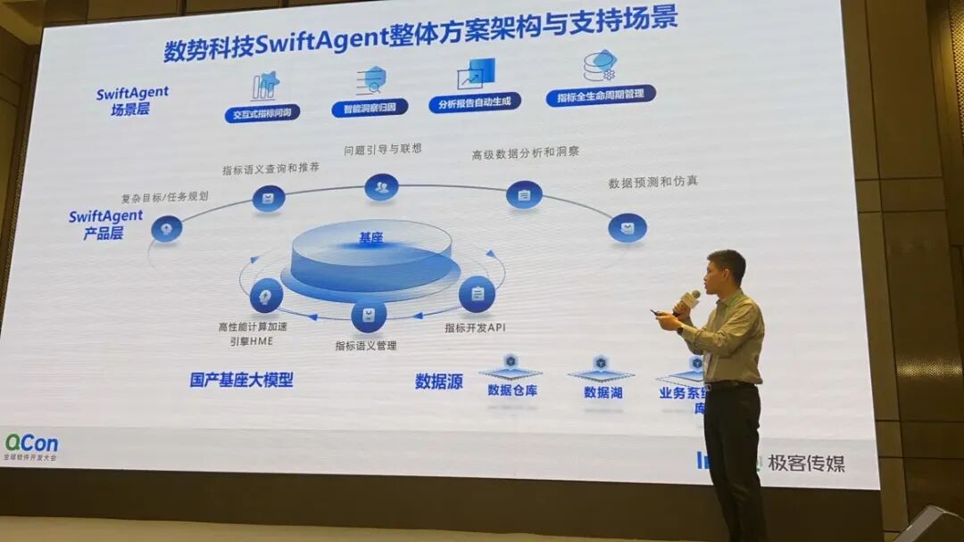 AI Agent深度解析：潜力与挑战并存的智能新世界 配图 7